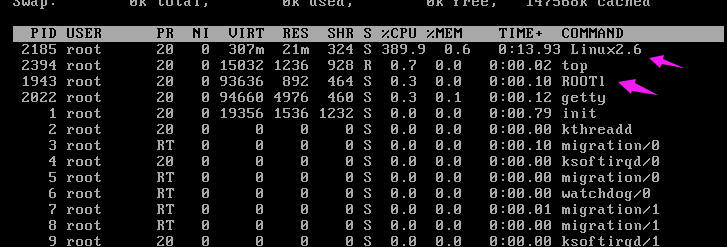 Linux服务器快速排查系统是否被黑被入侵